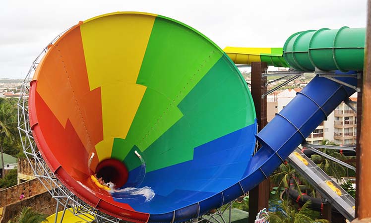 Beach Park, parque aquático para a família inteira